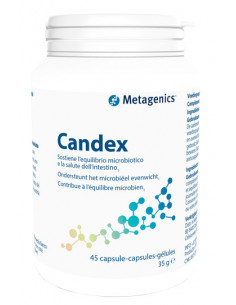 Candex 45cps