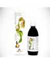 Drenvin 250ml