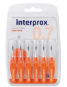 Interprox4g supermicro blister