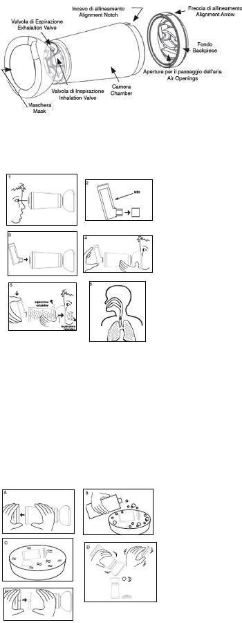 L espace ped distanz c mas gi