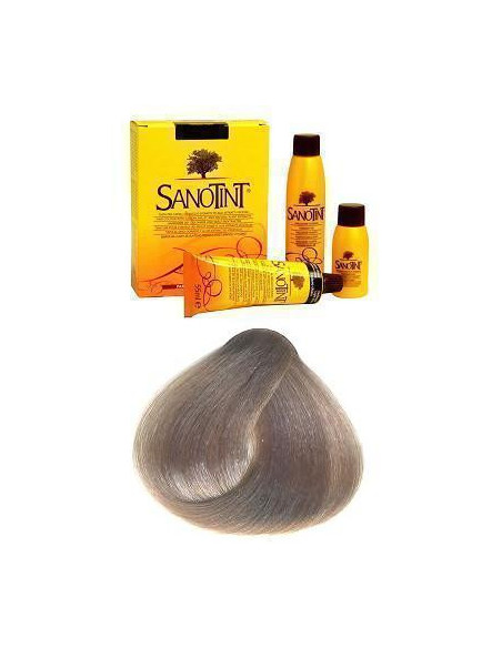 Sanotint tint cap 10