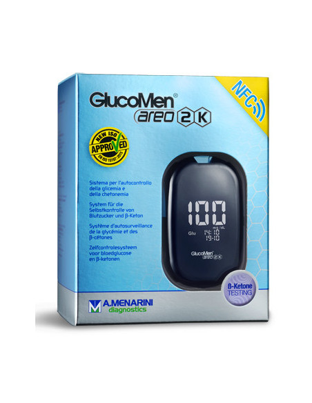 Glucomen areo 2k meter set