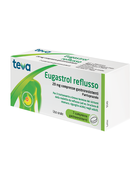 Eugastrol reflusso*7cpr 20mg