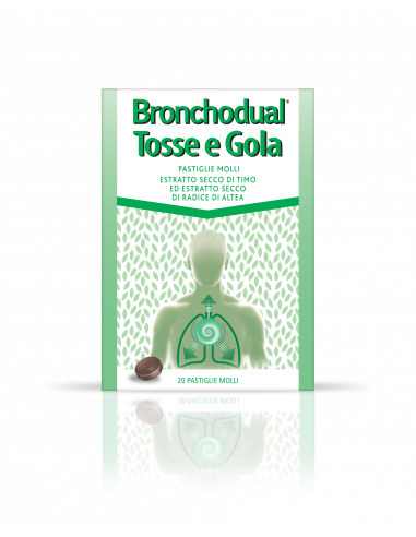 Bronchodual tosse gola*20past