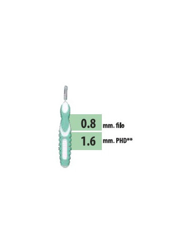 CLIADENT SCOVOLINO 5 PEZZI 1,6 MM