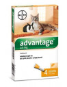 Advantage 4pip 0,4ml spoton