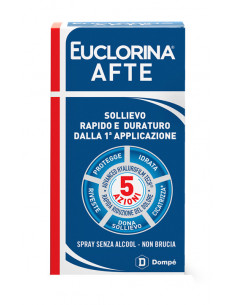 Euclorina afte spray 15ml