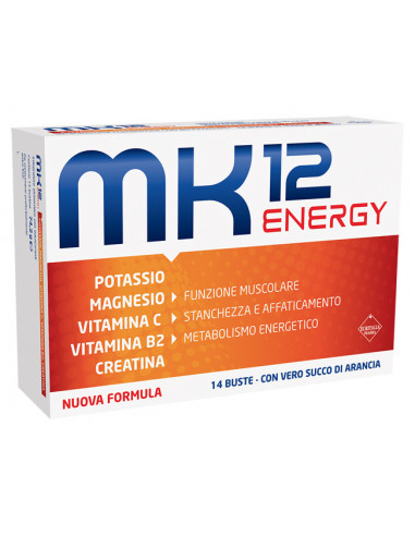 Mk12 energy 14bust