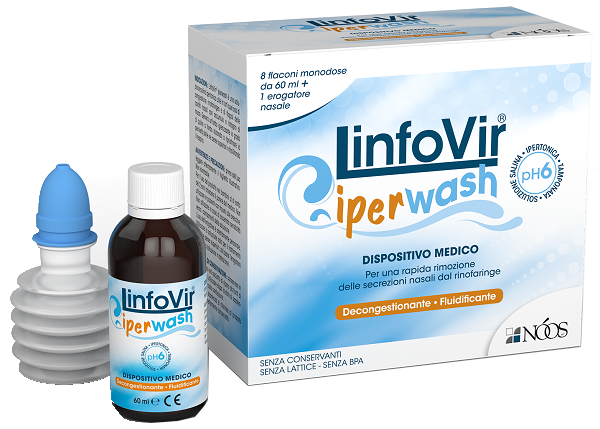 Linfovir iperwash sol sal iper