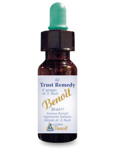 Trust remedy 28ml