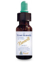 Trust remedy 28ml