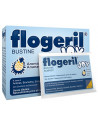 Flogeril joy 20bust