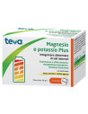 Magnesio potassio plus 24bust