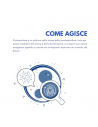 Momenactcompì analgesico per mal di testa e dolori muscolari 10 capsule molli 25mg