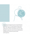 Oki gola spray per infiammazione e dolore 0,16% 15ml