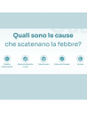 Oki dolore e febbre per sintomi influenzali 12 compresse effervescenti