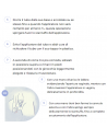 Meclon crema vaginale contro infezioni intime 6 applicatori