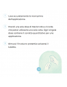 Meclon idra emugel contro secchezza vaginale e bruciori intimi 7 monodose da 5ml