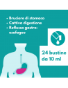 Gaviscon bruciore e indigestione sospensione orale gusto menta 24 bustine
