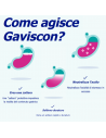 Gaviscon compresse per il bruciore di stomaco occasionale gusto menta 48 compresse masticabili