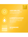 Durex tropical mix profilattici con quattro aromi diversi 6 pezzi
