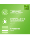Durex tropical mix profilattici con quattro aromi diversi 6 pezzi