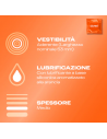Durex tropical mix profilattici con quattro aromi diversi 6 pezzi