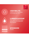 Durex tropical mix profilattici con quattro aromi diversi 6 pezzi