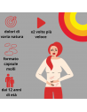 Nurofencaps ibuprofene capsule molli per rapido sollievo da dolori di varia natura 10 capsule molli 400mg