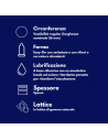 Durex sync profilattici ritardanti per lui e stimolanti per lei 6 pezzi