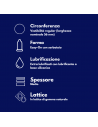 Durex settebello jeans profilattici facili da indossare ed extra lubrificati 6 pezzi