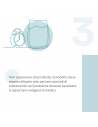 Oki gola collutorio per infiammazione e dolore 1,6% 150ml
