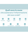 Oki gola collutorio per infiammazione e dolore 1,6% 150ml