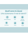 Oki gola collutorio per infiammazione e dolore 1,6% 150ml