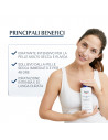 Eucerin UreaRepair Plus 10% urea emulsione intensiva per pelle estremamente secca, desquamata e con prurito 250ml