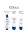 Eucerin UreaRepair Plus 10% urea emulsione intensiva per pelle estremamente secca, desquamata e con prurito 250ml