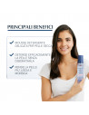Eucerin UreaRepair Plus mousse detergente per pelle secca e ruvida 200ml