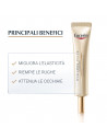 Eucerin Hyaluron-Filler +Elasticity contorno occhi SPF20 anti-età 15ml