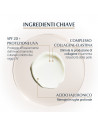 Eucerin Hyaluron-Filler +Elasticity contorno occhi SPF20 anti-età 15ml