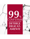 Eucerin PH5 olio detergente mani per mani secche e screpolate 250ml