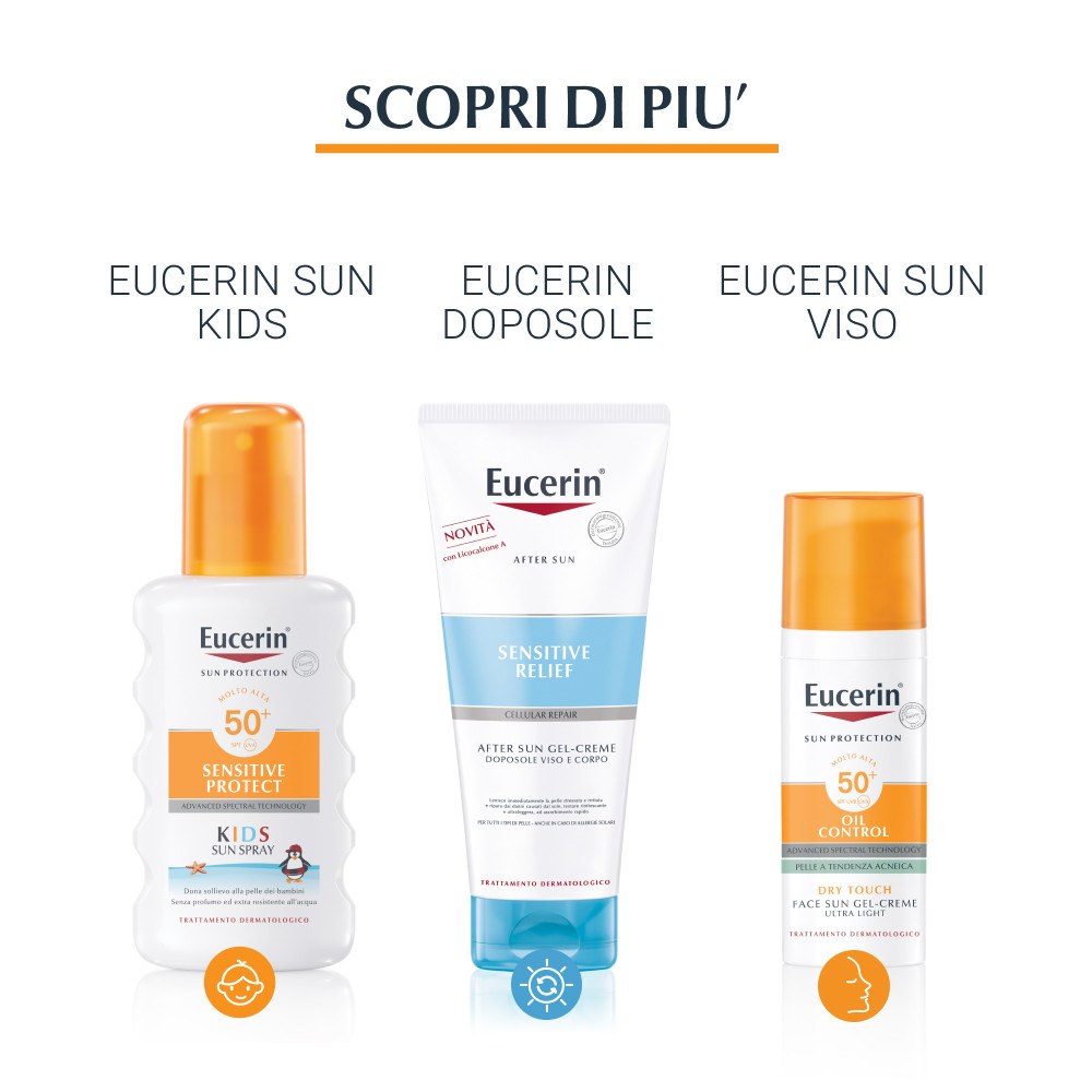 Eucerin Sun Protection Sensitive Protect Spray Corpo Solare Trasparente Per Pelle Sensibile SPF50+ 200Ml