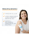 Eucerin After Sun Sensitive Relief gel-crema viso e corpo doposole per tutti i tipi di pelle 250ml