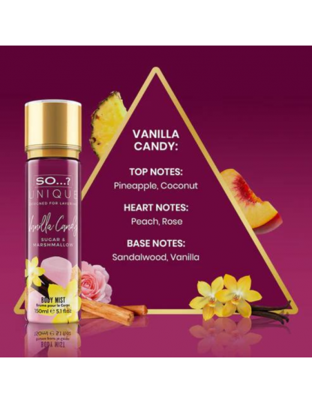 Tendenze Fragranze 2024, I Profumi Al Cocco Da Donna - Foto 6