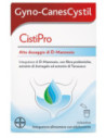 Gyno-canescystil cistipro14bus