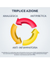 Nurofenteen 12 Compresse Orodispersibili 200mg gusto limone