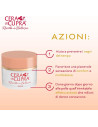 Cera di Cupra Crema Rosa per pelli secche in vaso 50ml