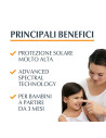 Eucerin Sun Protection Sensitive Protect Kids spray corpo solare per bambino SPF50+ 250ml