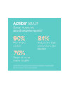 Acniben body spray antiacne