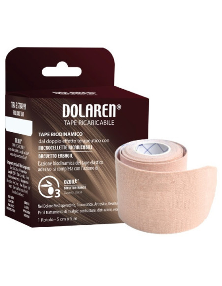Dolaren tepe