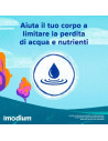Imodium 12 compresse orosolubili 2mg